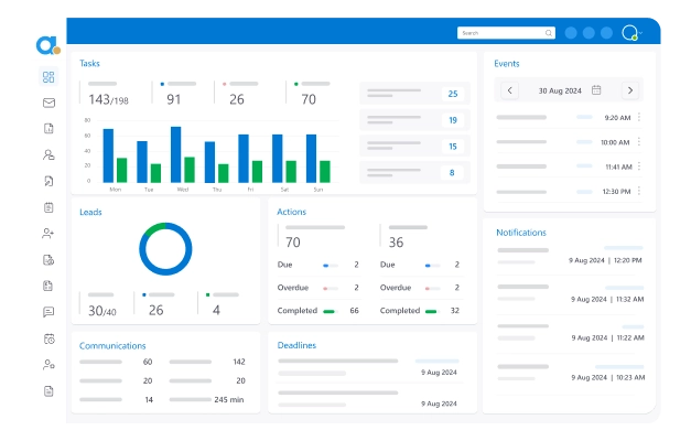 Core Accounts & tax | Acting Office