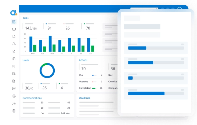 Security & risk | Acting Office