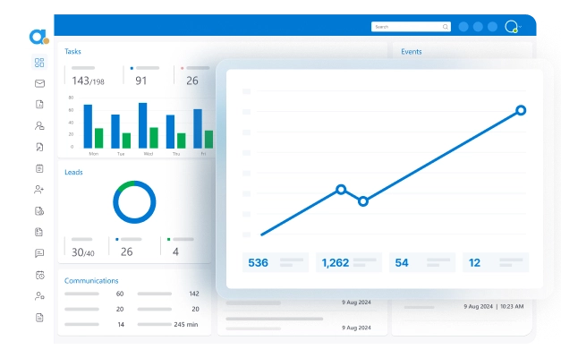 Shared data model & reporting | Acting Office