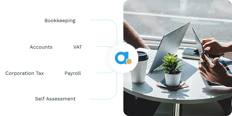 Embedded Correspondence | Acting Office - Accounting practice management software