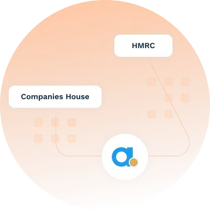 Embedded Correspondence | Acting Office - Accounting practice management software