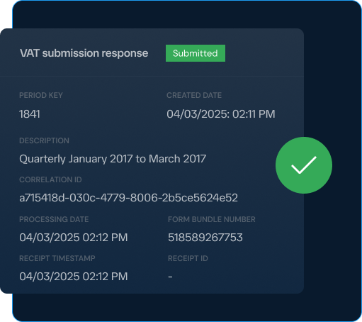 Submission Responses & Tracking | Acting Office