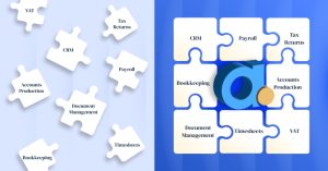 Aggregation without Integration - A recipe for disaster | Actingoffice