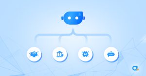 Accabot is testing the frontiers of bookkeeping & accounts automation | Acting Office